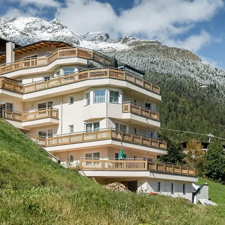 Panoramablick * 솔덴